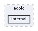 internal