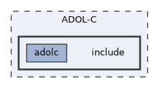 include