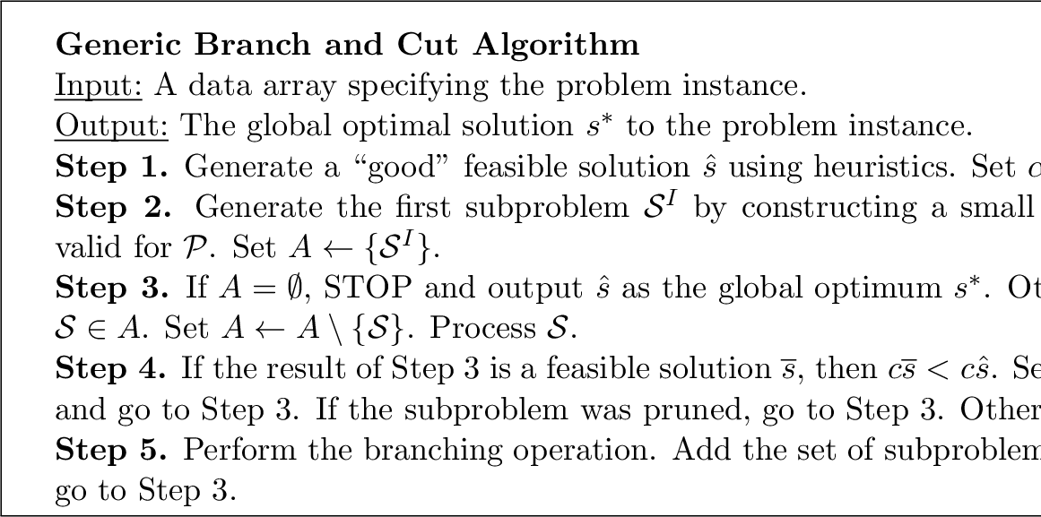 \framebox[6.5in]{
\begin{minipage}{6.0in}
\vskip .1in
{\rm
{\bf Generic Branch a...
... Add the set of
subproblems generated to $A$\ and go to Step 3.}
\end{minipage}}